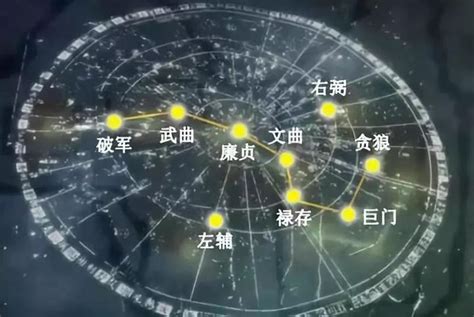 2023年三煞位|2023年三煞位在哪里？怎么化解？